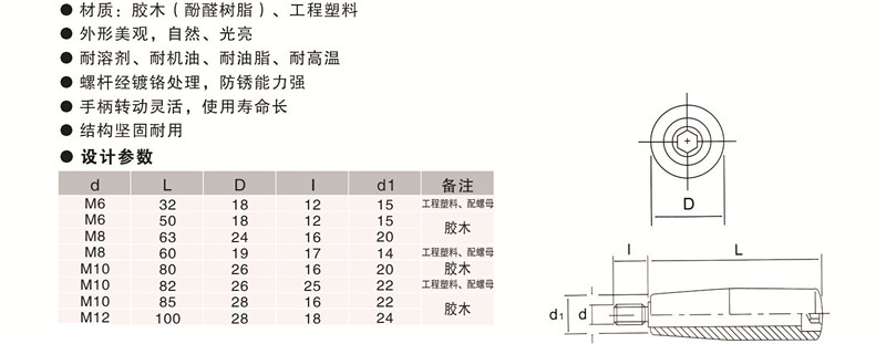 歐拓定制轉(zhuǎn)動手柄,內(nèi)波紋手輪,背波紋手輪,橢圓拉手,膠木拉手,方形拉手